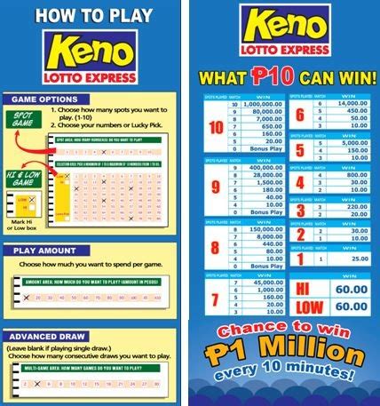 keno draws|Lucky Circle Corporation.